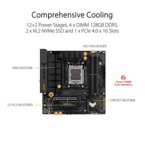 ASUS TUF GAMING B650M-PLUS WIFI MOTHERBOARD - Image 4